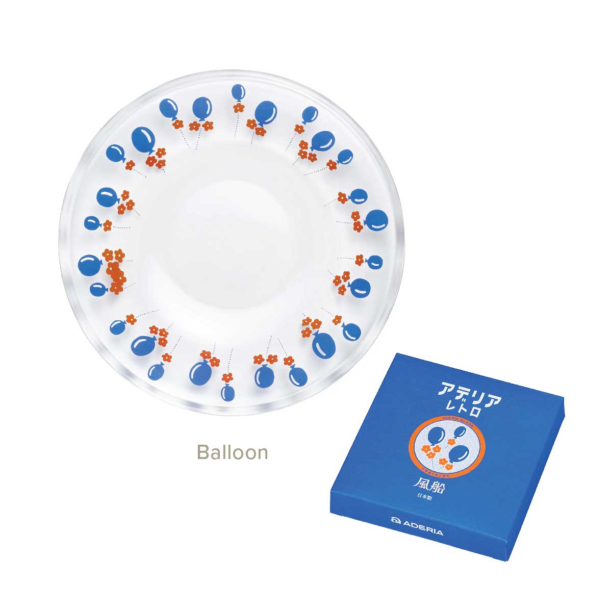 Aderia Retro Plates